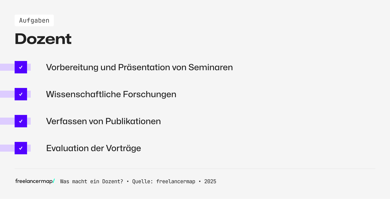 Ein Dozent betreibt wissenschaftliche Forschung