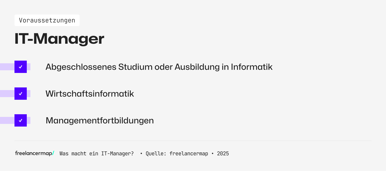 Ein IT-Manager hat meist ein abgeschlossenes Studium