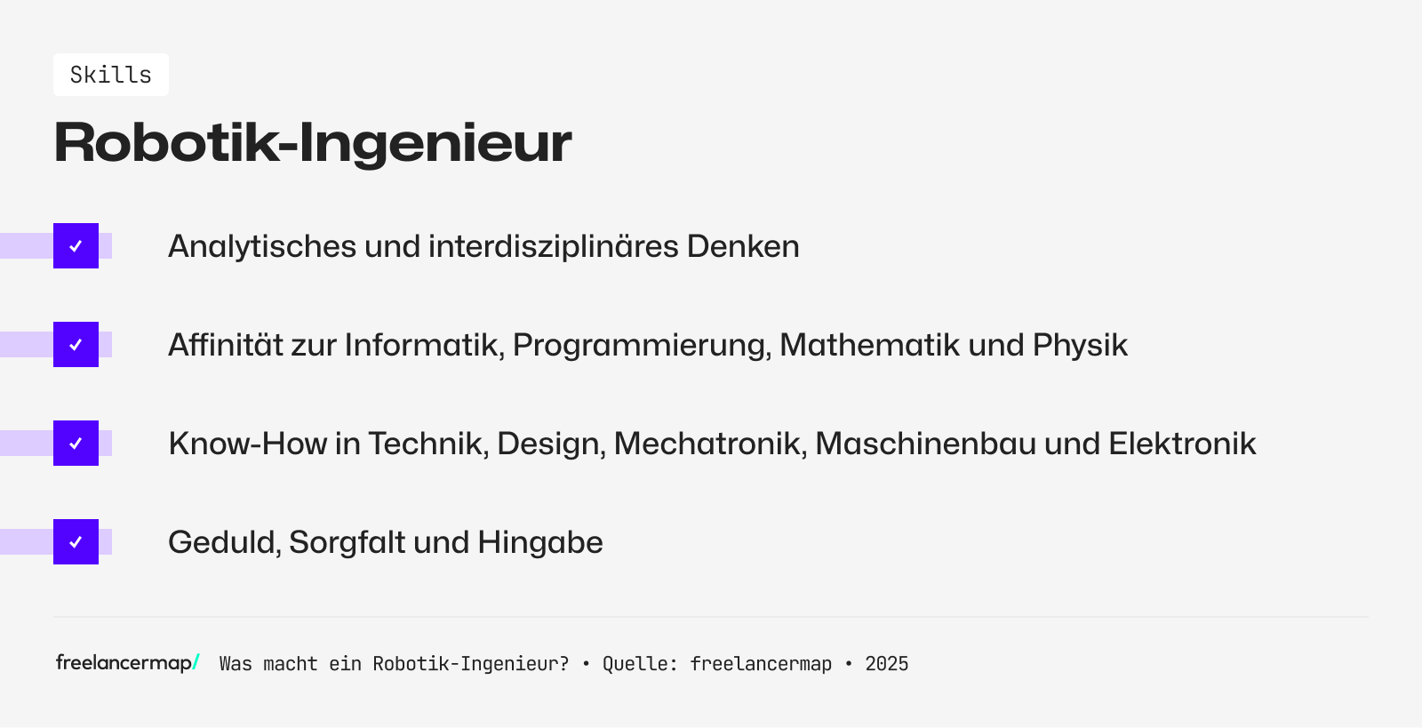 Ein Robotik-Ingenieur hat analytisches Denken