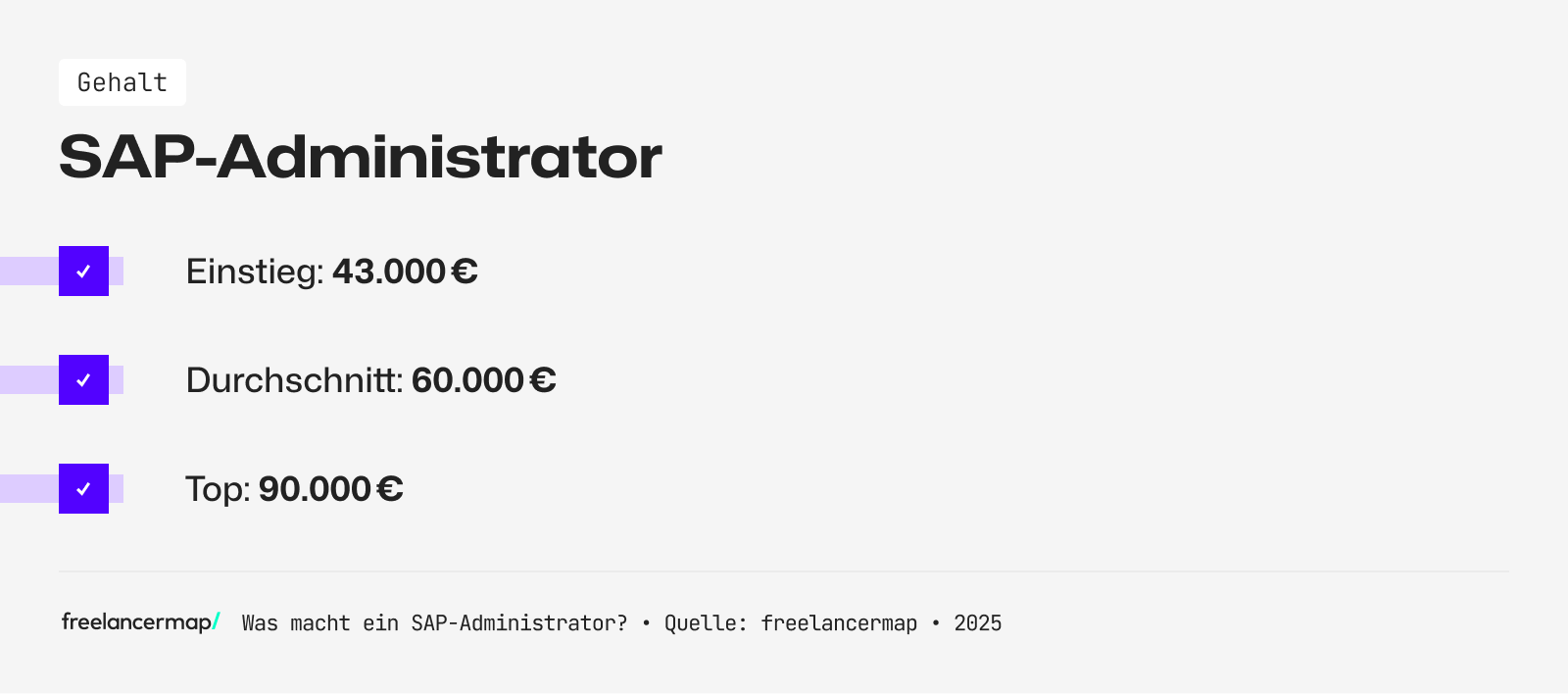 Das Einstiegsgehalt eines SAP-Administrators liegt bei 43.000 Euro im Jahr