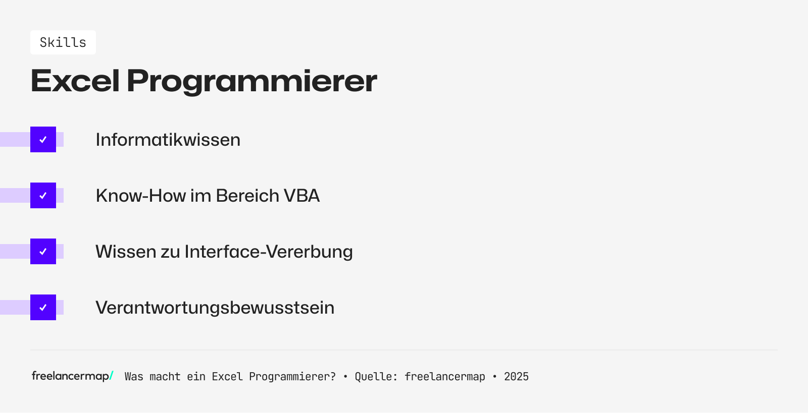 Ein Excel Programmierer hat Know-How im Bereich VBA