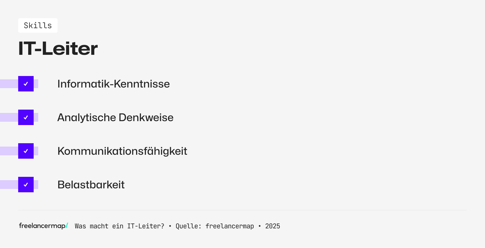 Ein IT-Leiter hat Informatik-Kenntnisse