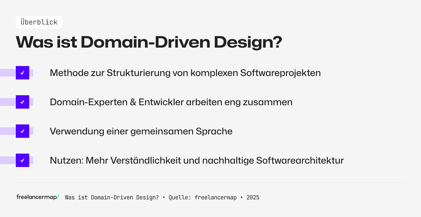 Was Domain-driven Design ist im Überblick